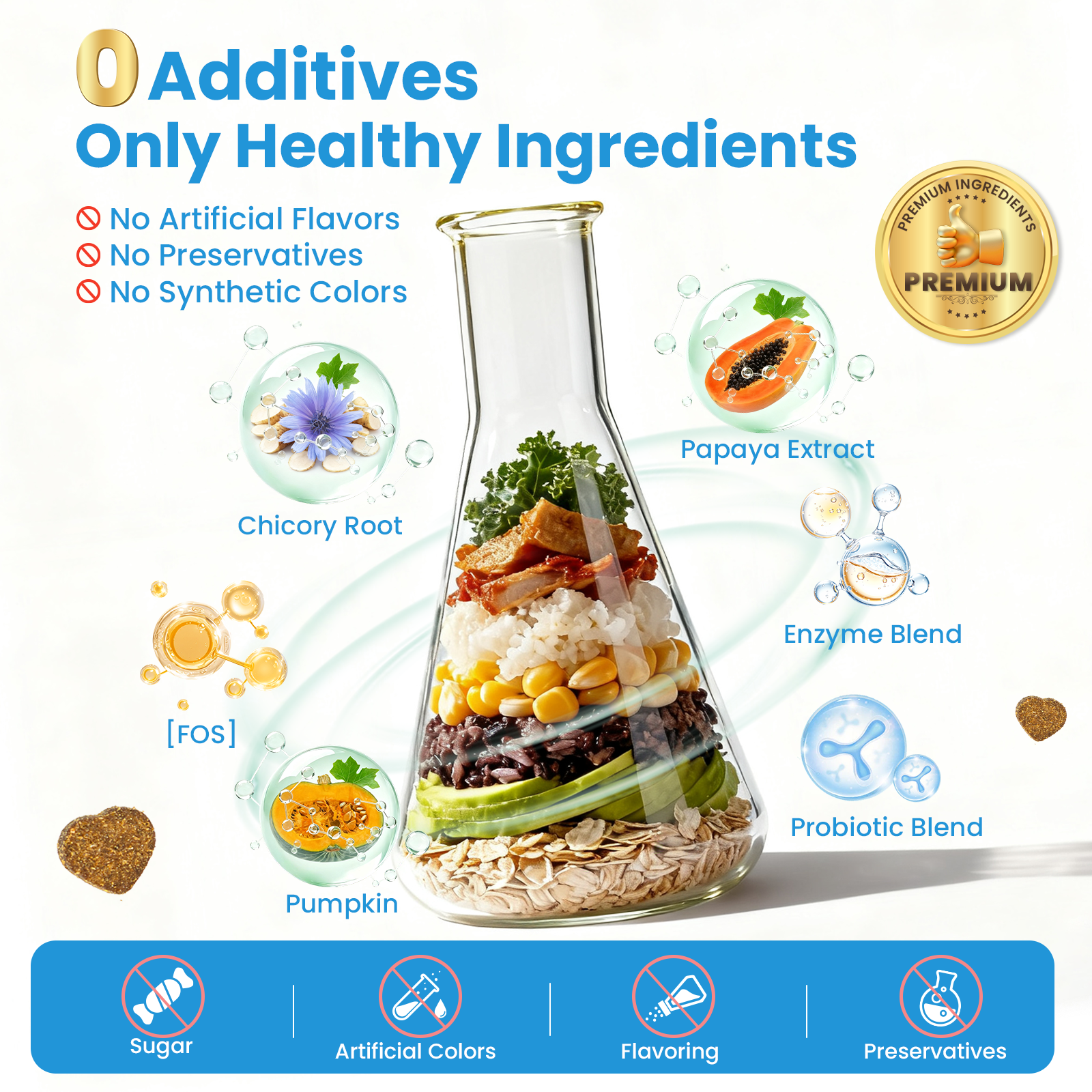 VUN Probiotics for Dogs – Soft Chews with Prebiotics for Digestive & Gut Health