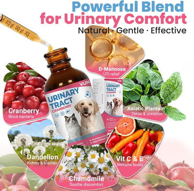 VUN Cat & Dog Urinary Tract Support Drops – Natural Relief for UTIs Kidney & Bladder Health – Tasty Cranberry Flavor