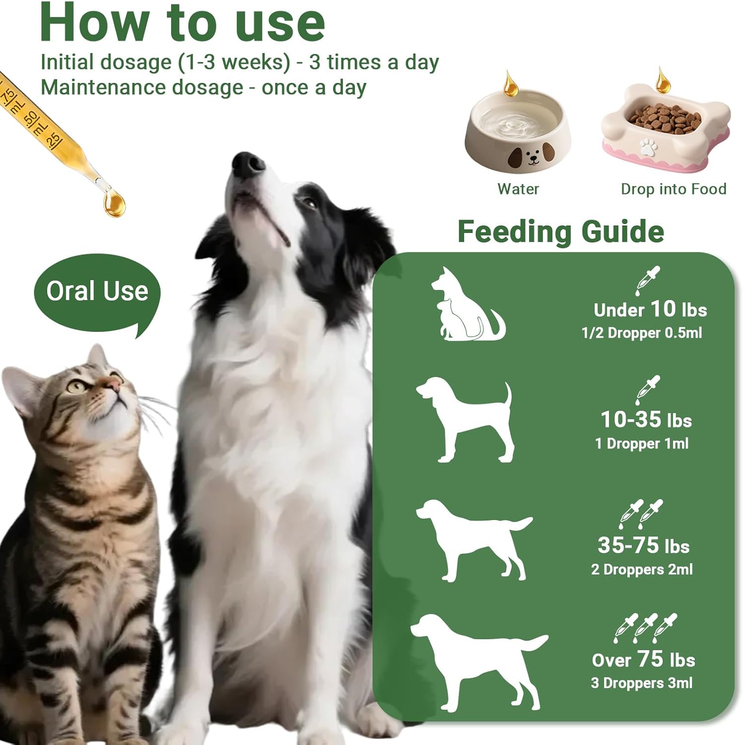 VUN Kennel Cough Relief for Dogs & Cats – Supports Cough, Throat & Respiratory Health