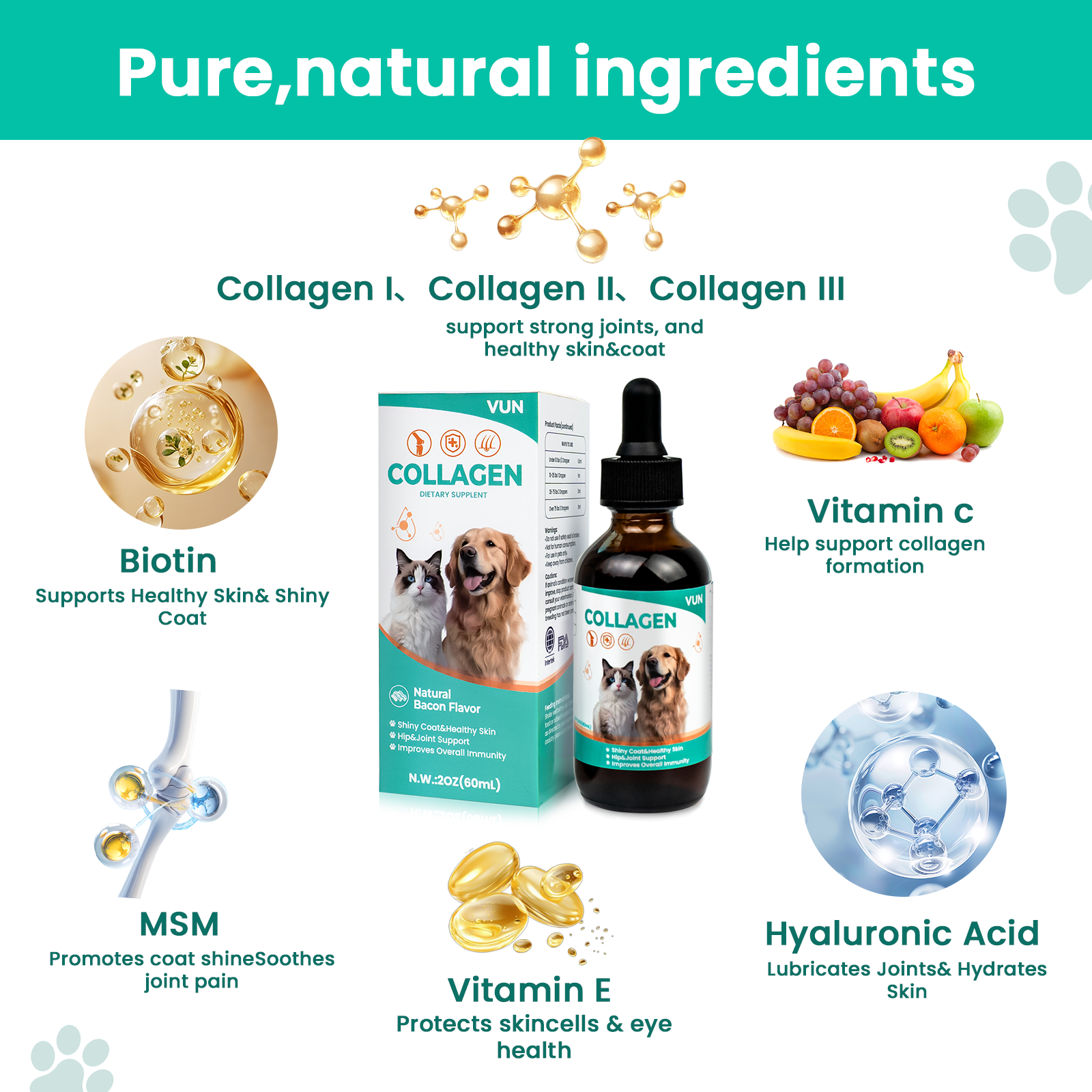 for Dogs & Cats – Skin, Coat & Joint Support