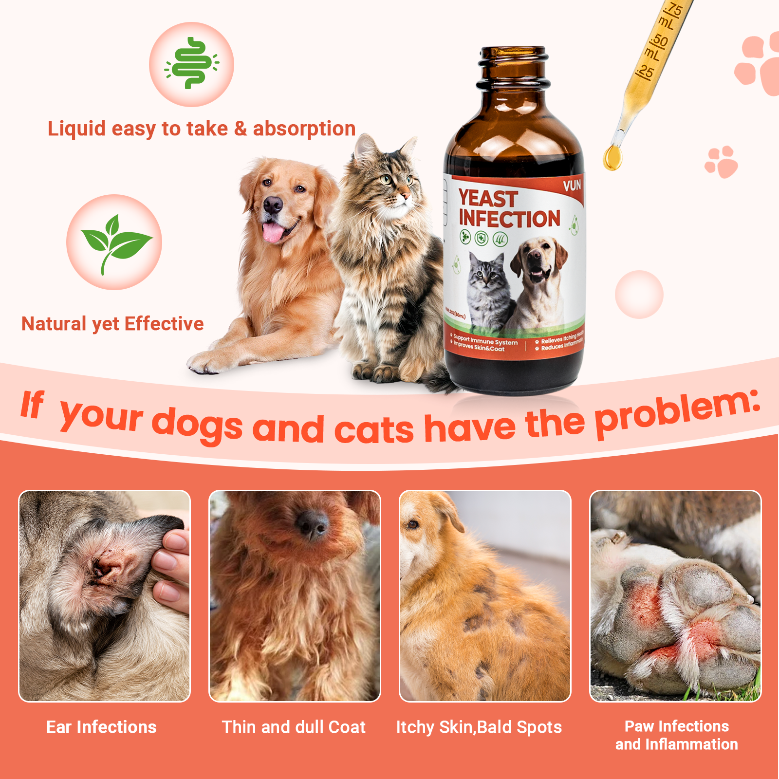 VUN Yeast Relief Drops for Dogs & Cats – Fast-Acting Natural Relief for Itchy Skin Red Ears & Licking Paws – Salmon Flavor