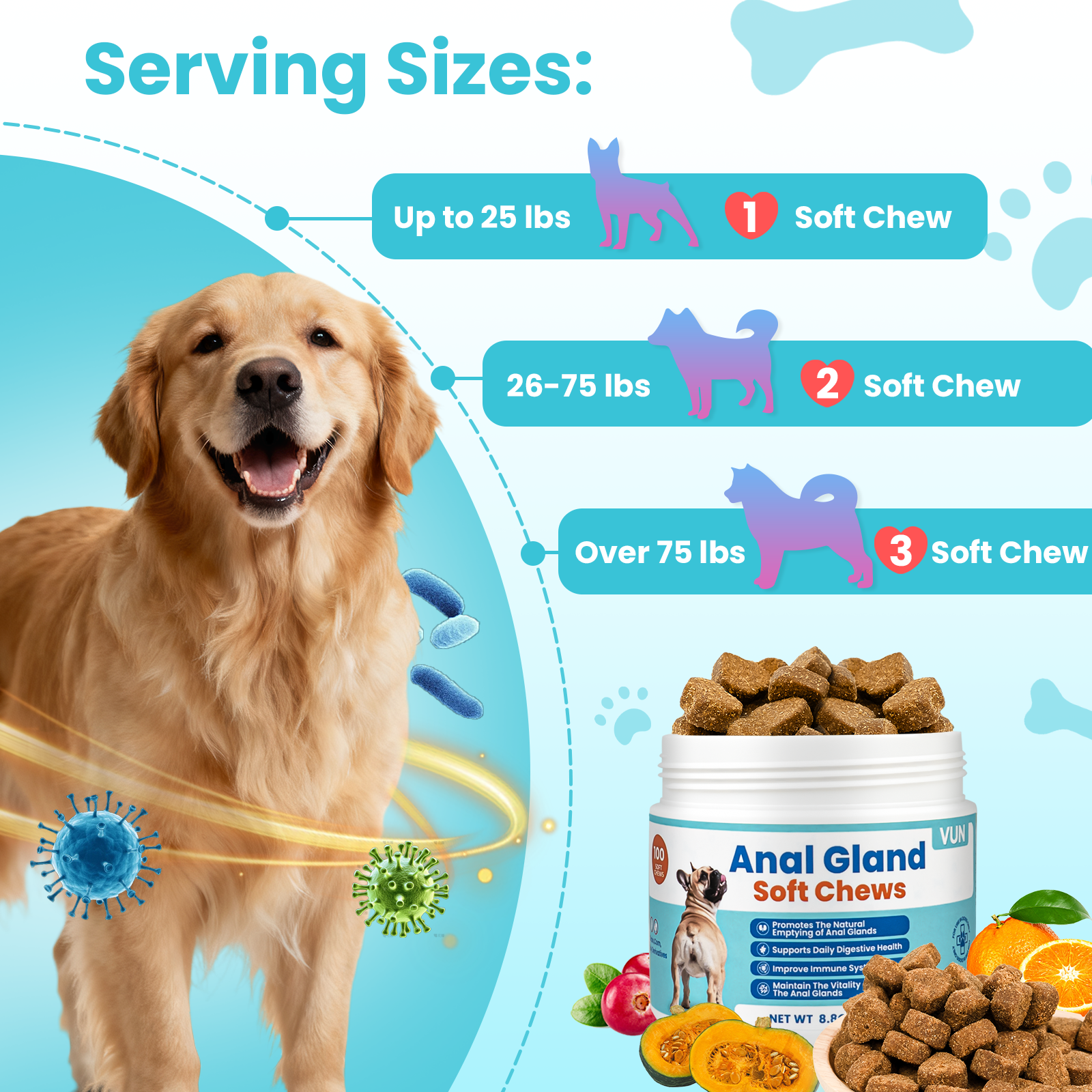 VUN Dog Anal Gland Chews – Scoot Relief & Digestive Support