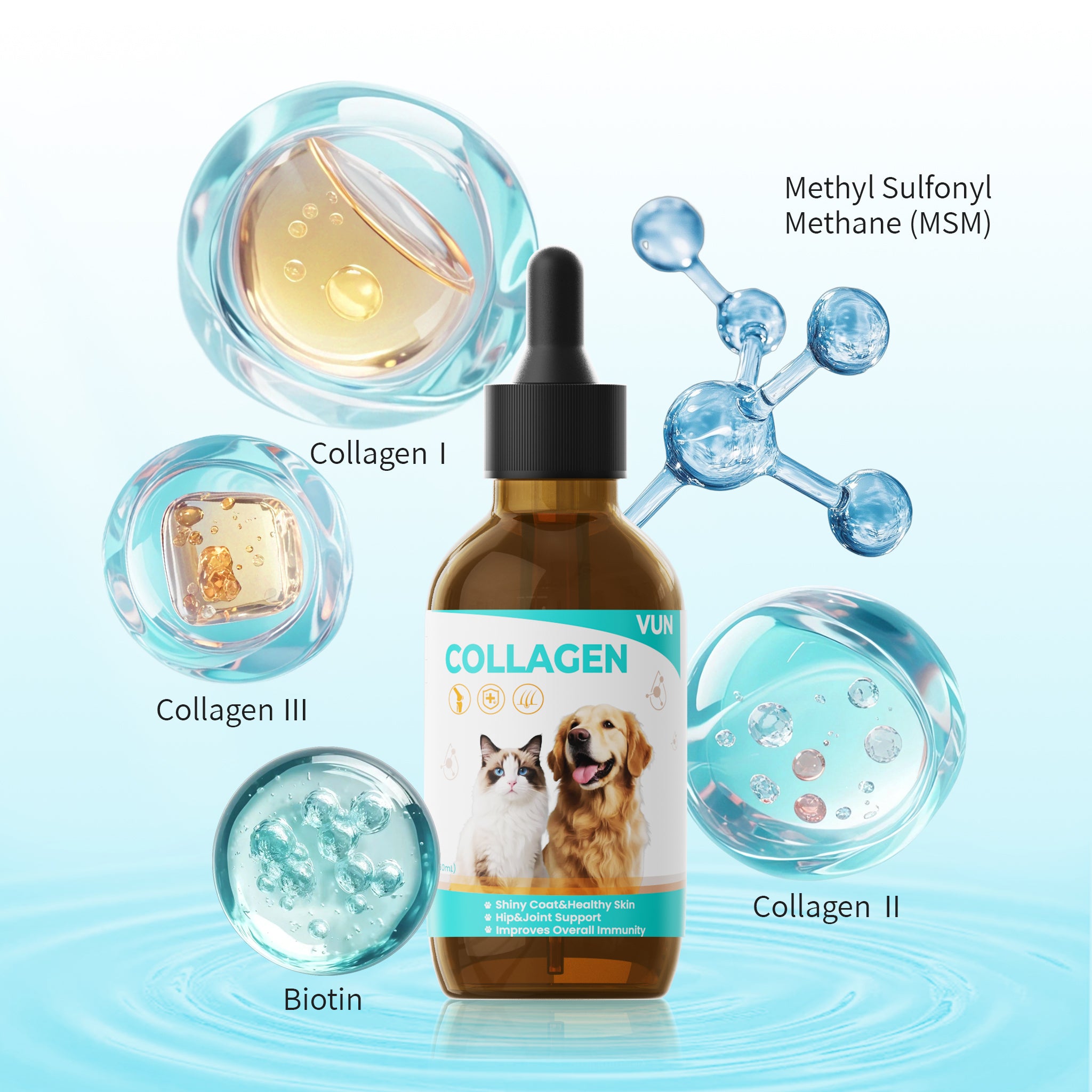 Natural collagen support drops for dogs and cats.