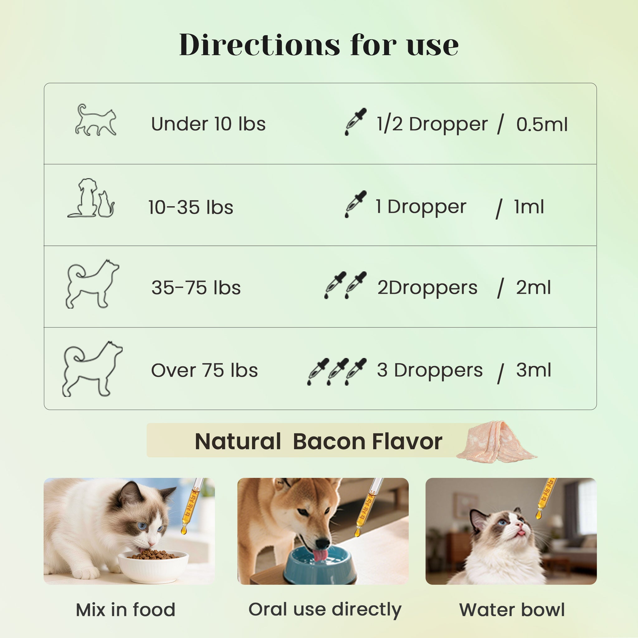 Feeding guide for VUN Official kennel cough relief drops