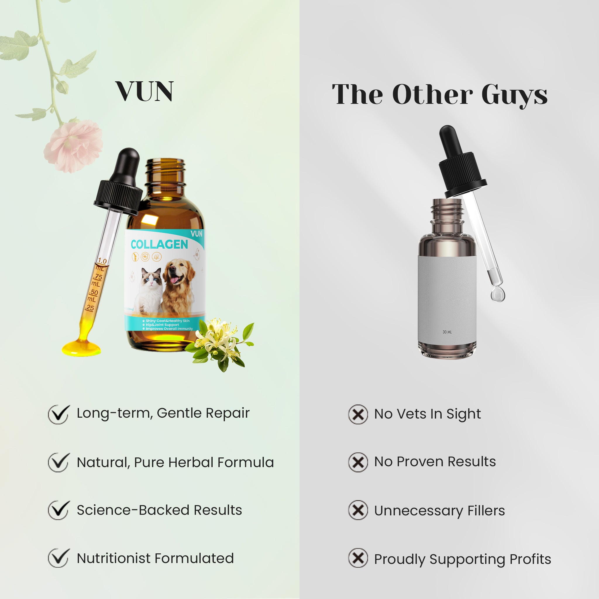 VUN Official kennel cough relief drops compared with other pet supplements