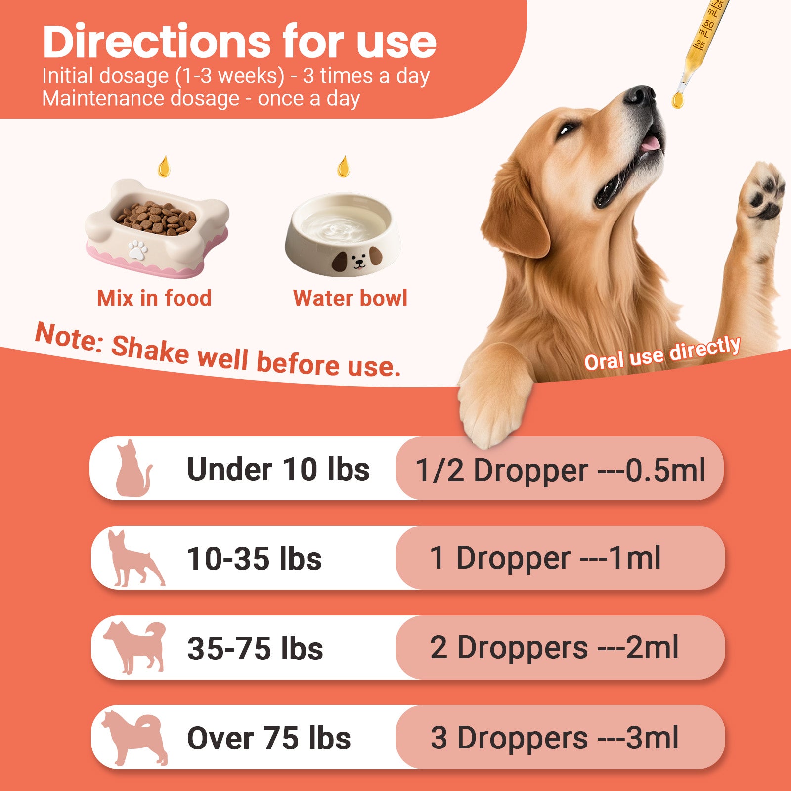 VUN Yeast Relief Drops for Dogs & Cats – Fast-Acting Natural Relief for Itchy Skin Red Ears & Licking Paws – Salmon Flavor